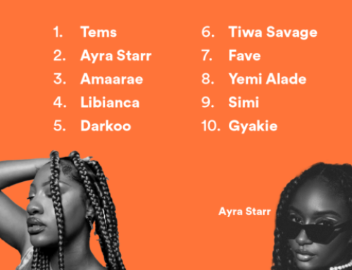 Unveiling Top 10 Female Afrobeats Artist 2023